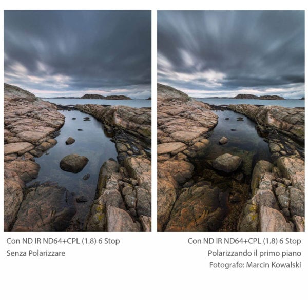 NiSi Circular ND Filter Kits