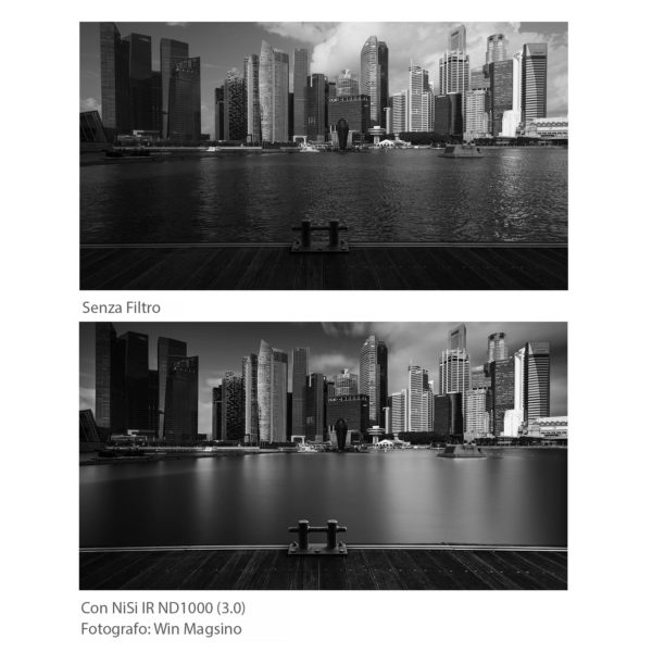 NiSi Professional Circular Filters Kit